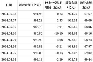 开云app官方网站下载安卓手机截图0